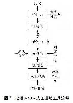 %title插圖%num