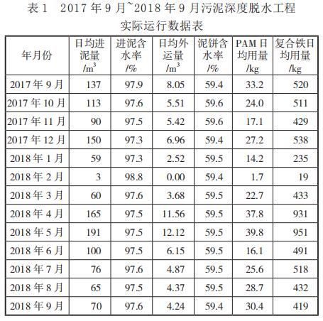 %title插圖%num