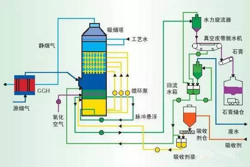 %title插圖%num